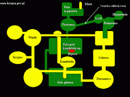 mapa zamku ultimecji