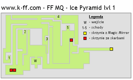 Mapa Ice Piramid lvl1 NES